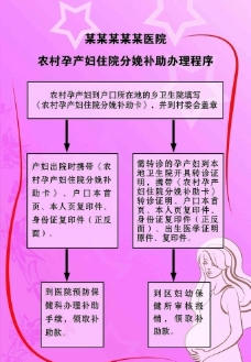 孕妇流程图