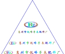 惠州市锐峰手表配件厂 logo图片