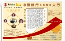 中国银行文化墙展板图片
